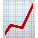 Reports