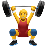 Weekly energy expenditure