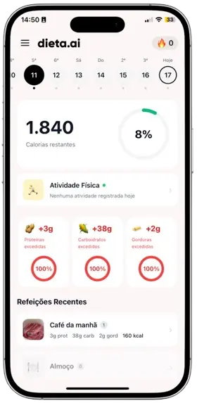 App dieta.ai mostrando o progresso da dieta